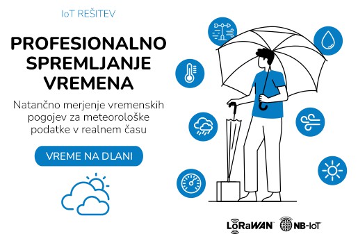 Profesionalno spremljanje vremena